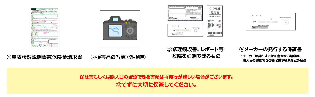 ご申請に必要になる書類データ